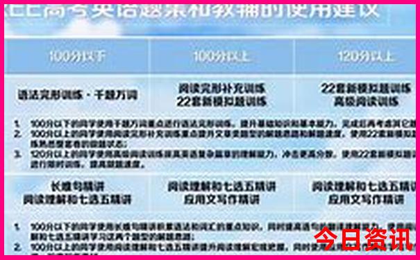昆明旅游景点分布图地图