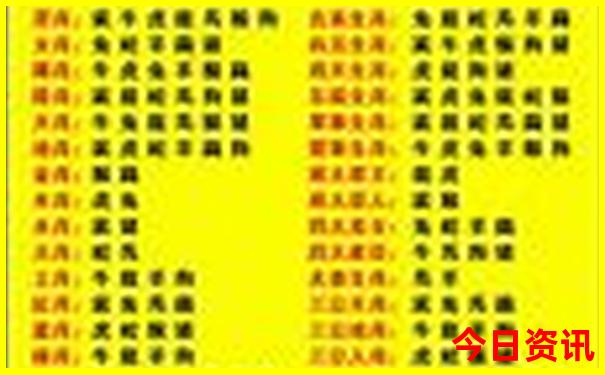 自驾游最佳路线推荐