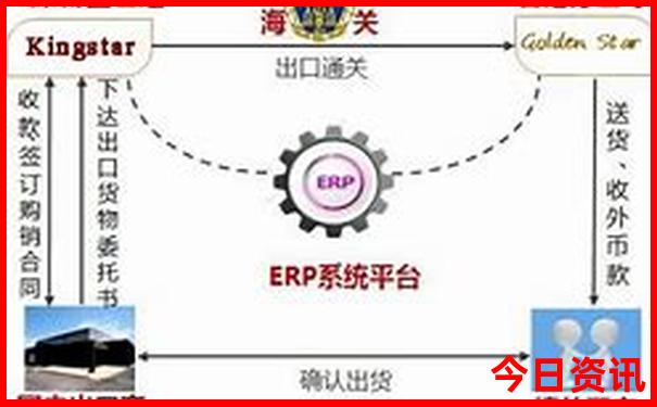 湖北省十大必去景点
