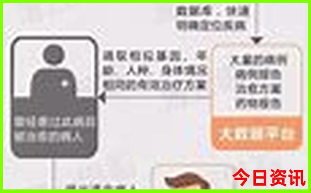沙面附近有什么好玩的景点