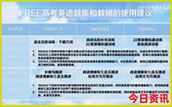 适合带孩子旅游的城市排行榜